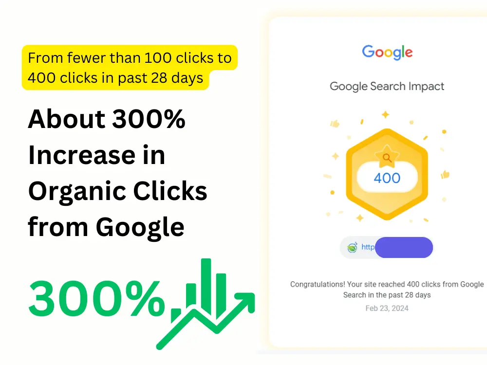 About 300x increase in organic traffic SEO Success by-Saad_ahmed_turk